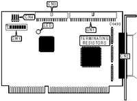 ADAPTEC, INC.   AHA-1542CF, AHA-1540CP, AHA-1542CF, AHA-1542CP