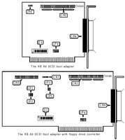 CONTROL CONCEPTS, INC.   HB A8