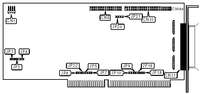 DISTRIBUTED PROCESSING TECHNOLOGY   PM2001B/90, PM2001B/95