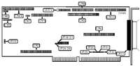 DISTRIBUTED PROCESSING TECHNOLOGY   PM2011/90, PM2011/95