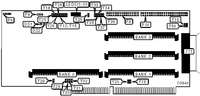 DISTRIBUTED PROCESSING TECHNOLOGY   PM3021