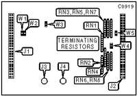 RANCHO TECHNOLOGY, INC.   RTSDA-M2/RTSDA-S2/RTSDA-SP