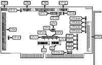 INNOVATIVE INTEGRATION   PC32