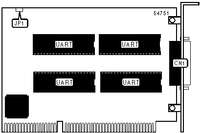 MOXA TECHNOLOGIES CO., LTD   C104A, C104H, C104HS, C104P, C104S