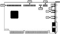 SPECTRUM SIGNAL PROCESSING, INC.   AMBASSADOR