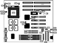 AMERICAN MEGATRENDS, INC.   APOLLO III