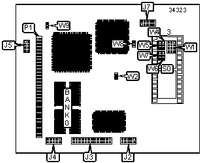 AMPRO COMPUTERS, INC.   CORE MODULE/XT PLUS