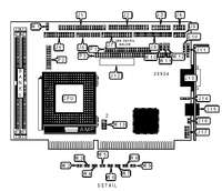 TEKNOR INDUSTRIAL COMPUTERS, INC.   VIPER821