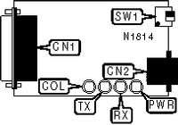 ACCTON TECHNOLOGY CORPORATION   TRANSPAIR-II (EN2032)