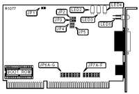 DANPEX CORPORATION   EN-2200T