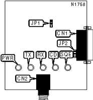 DANPEX CORPORATION   ET-101