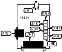 CNET TECHNOLOGY, INC.   CN815E