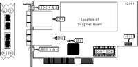 COMPU-SHACK PRODUCTION, GMBH   CS-FDDI PCI-LCF-DAS