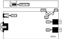 CABLETRON SYSTEMS, INC.   TRFOT-2, TRFOT-3