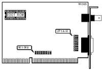 GVC TECHNOLOGIES, INC.   NIC-2000B