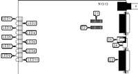 TECHNOLOGY WORKS   ETHERNET SC