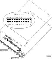 TANDBERG DATA   TDC 3500, TDC 3700