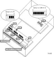 TECMAR   WANGDAT 3100 DDS, WANGDAT 3200 DDS/DDS-DC