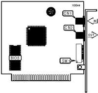 AST RESEARCH, INC.   G-3 ADVANTAGE! PLUS FAX/MODEM