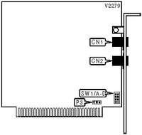 CARDINAL TECHNOLOGIES,INC.   2400V42 (INTERNAL), 2450V42 (INTERNAL)