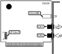 CARDINAL TECHNOLOGIES, INC   14400BPS V.32BIS DIGITAL