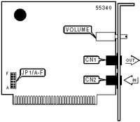 CARDINAL TECHNOLOGIES, INC   9600BPS V.32BIS DIGITAL