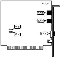 E-TECH RESEARCH, INC.   PC192MX