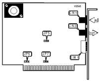 OMNITEL, INC.   T2400-PC1/PC2