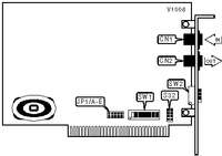 MULTITECH SYSTEMS, INC.   MT1432BC/MT1432BCI