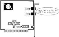 PHILIPS   FAX MODEM PCA33IM