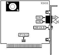 PRACTICAL PERIPHERALS, INC.   PC288HC V.FC