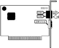 PHILIPS CONSUMER ELECTRONICS, CO.   PCA28IM (USA)