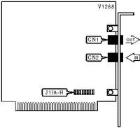 SIIG, INC.   SI-1414RI