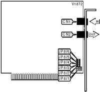 WISECOM, INC.   DATA/FAX MODEM 14.4 V.32BIS