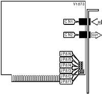 WISECOM, INC.   DATA/FAX MODEM 28.8 V.34