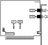 UNIDENTIFIED   INTERNAL 2400I