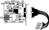BRAIN BOXES [8-bit ISA] AT QUAD RS422/485