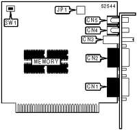 YUAN TECHNOLOGY, INC. [XVGA] PC TV ENCODER CARD